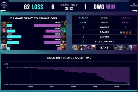 了外界对球 了外界对球