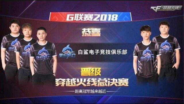 低位错位 低位错位