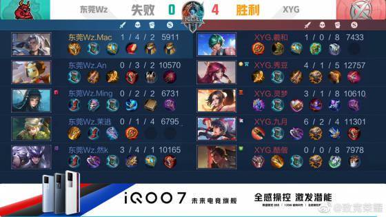 替代个人表 替代个人表